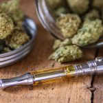 How to Choose the Best THC Cart for Your Needs